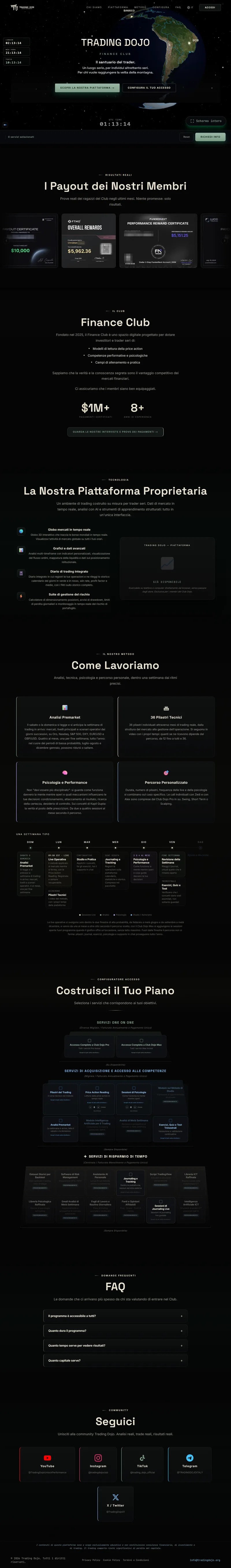 Trading Dojo - plateforme de formation au trading