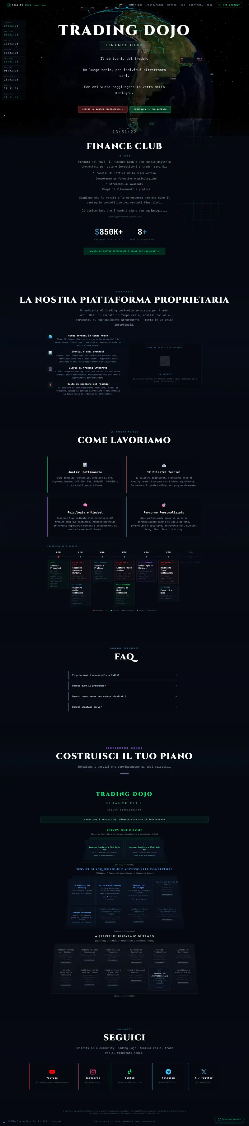 Trading Dojo - piattaforma di formazione al trading